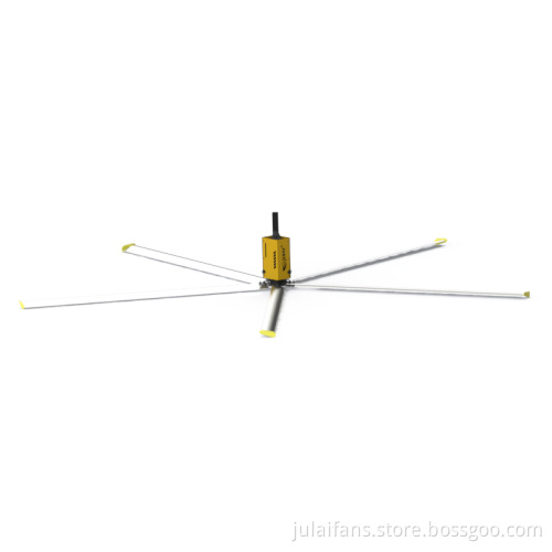 Commercial use of industrial suspension electric fans